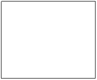 Text Box: Bonjour docteur,
Je suis saoul comme un polonais et poilu comme un portugais. De quelle maladie je souffre ?
 
De racisme.
